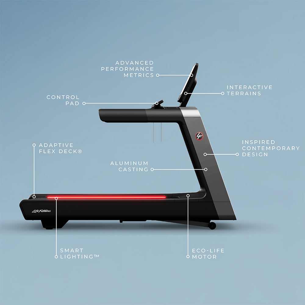 Symbio Runner™